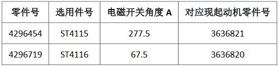 重庆康明斯K系列减速起动机