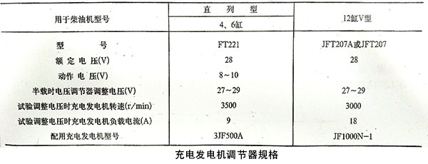 充电发电机