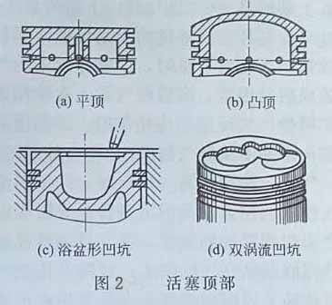 柴油发电机活塞顶部