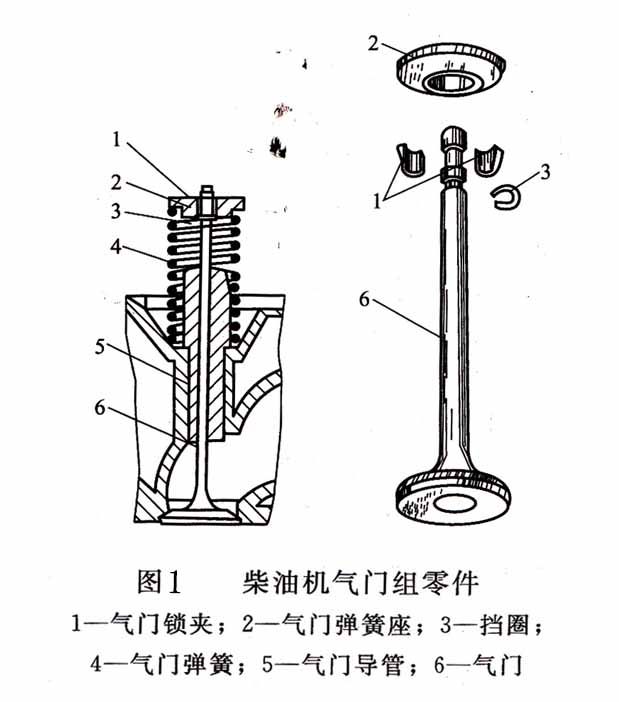 柴油发电机组气门组