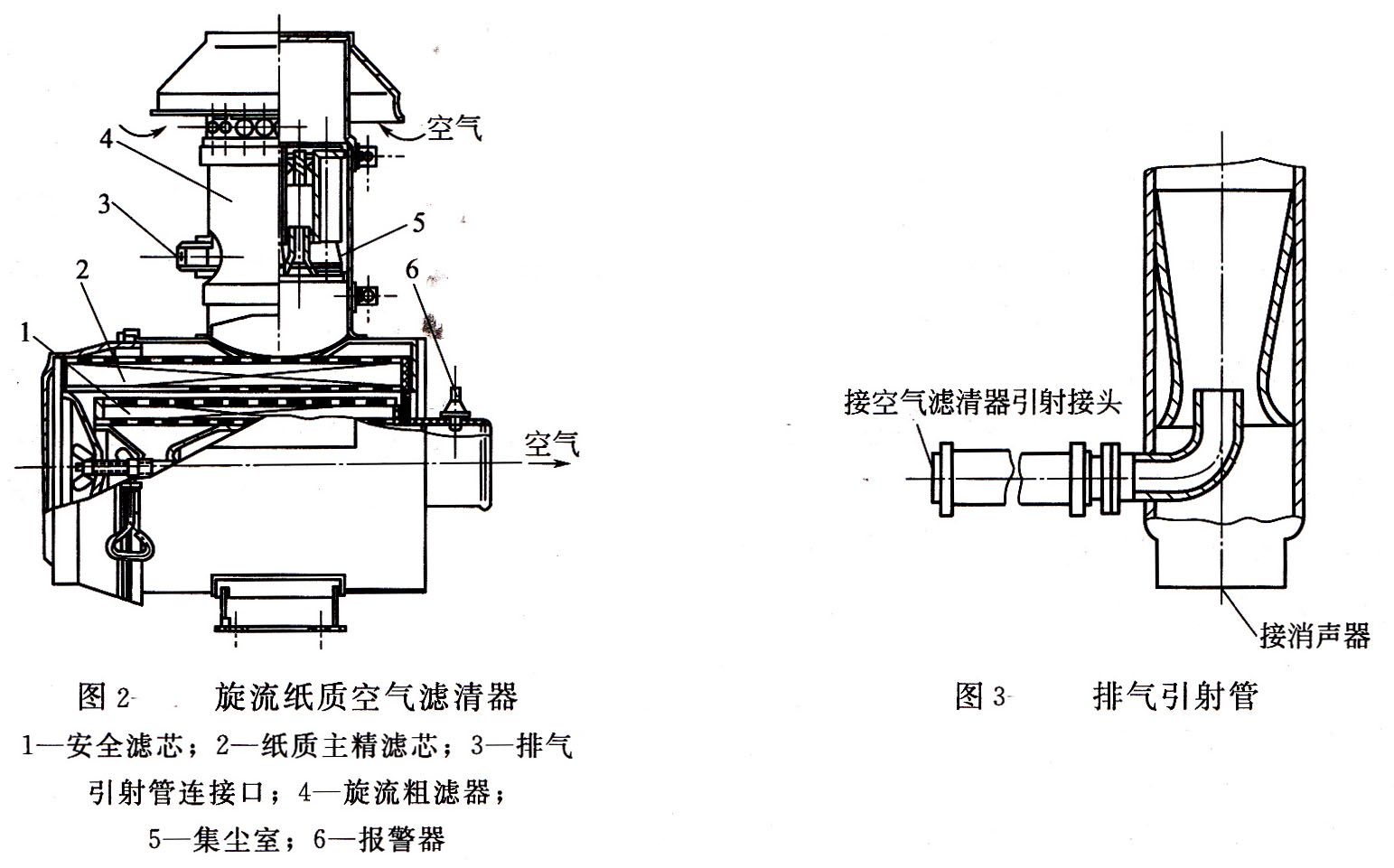 空气滤清器