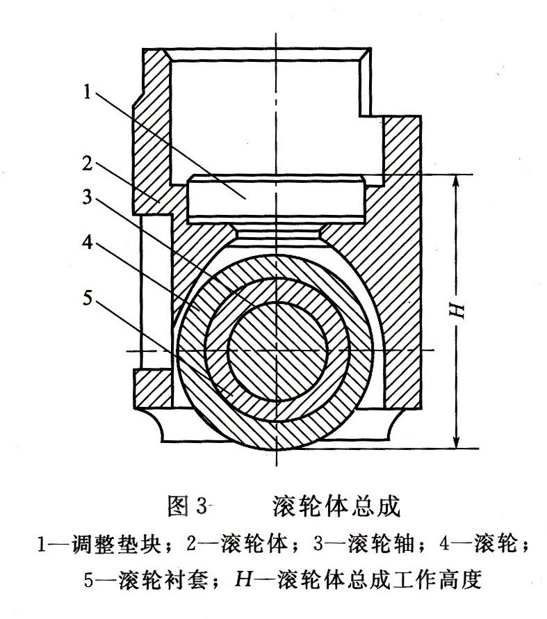 发电机组