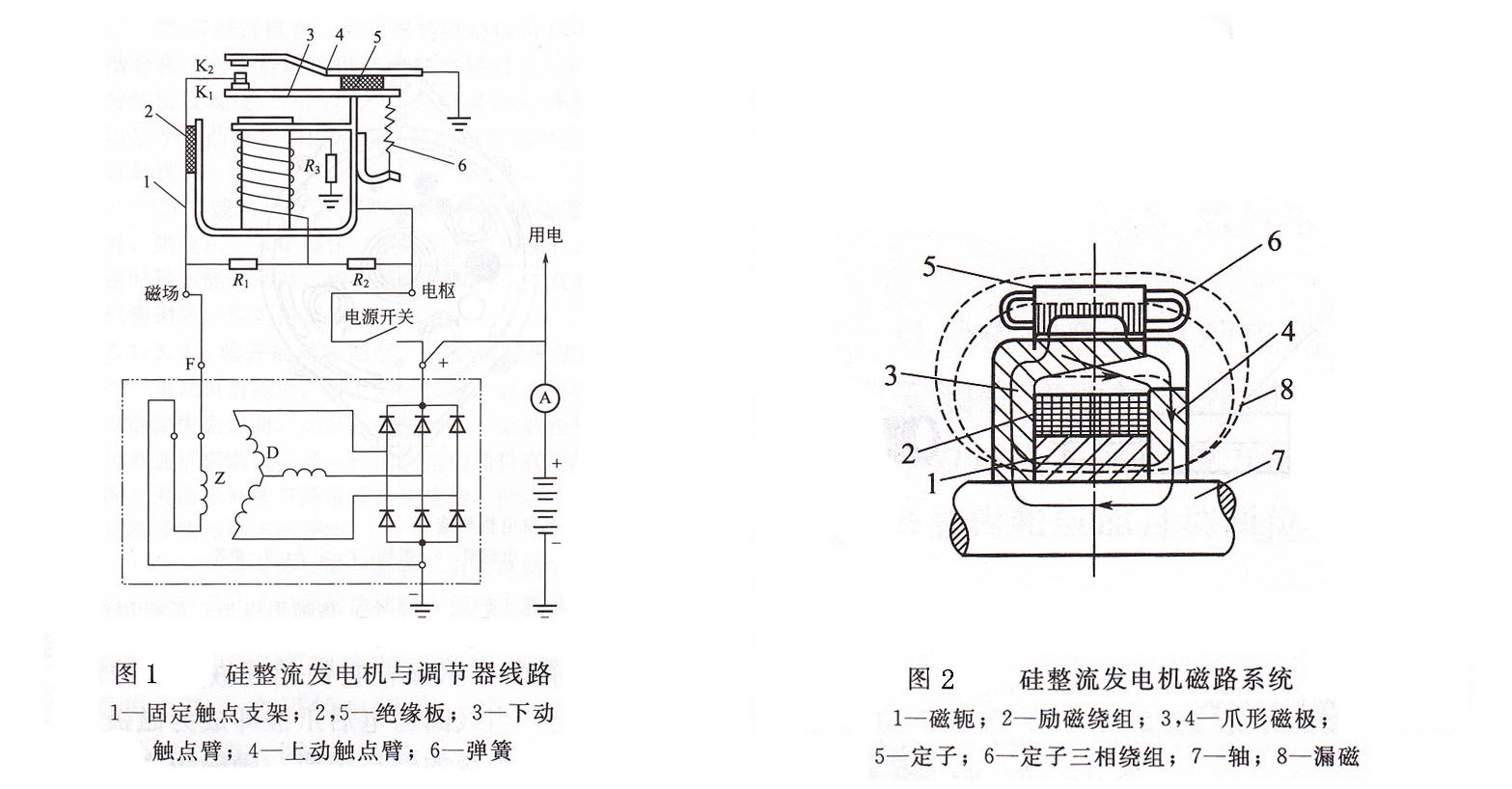 硅整流发电机系统