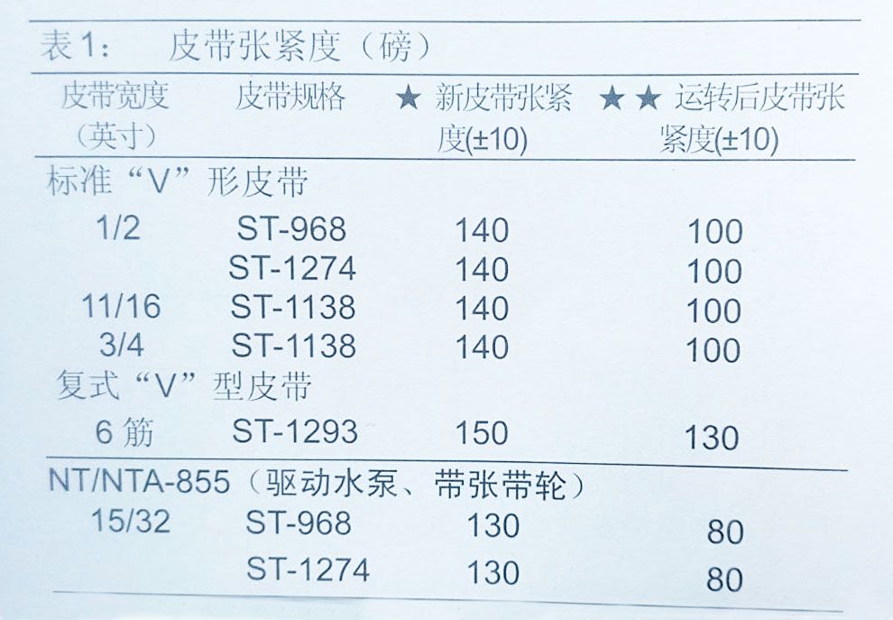 康明斯发电机组皮带调整