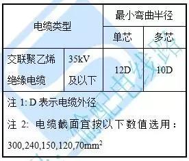 电缆桥架