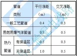 电缆桥架