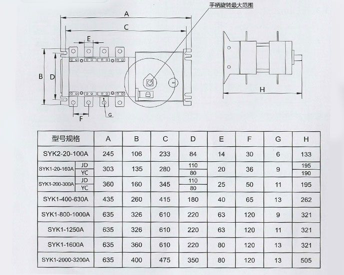 开关安装尺寸