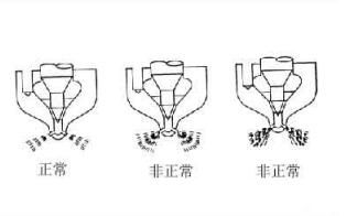 喷油器