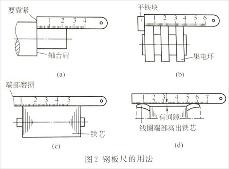 钢板尺量具