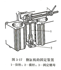 柴油发电机搪缸机的固定装置