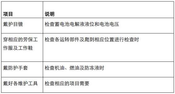 柴油发电机维护