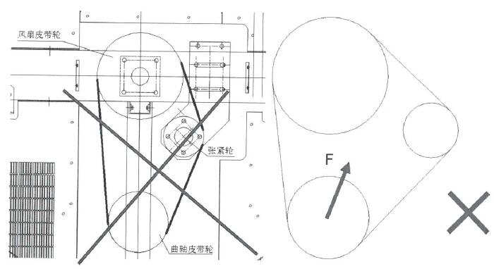 YC16VC系列玉柴柴油发电机组水箱配套注意事项