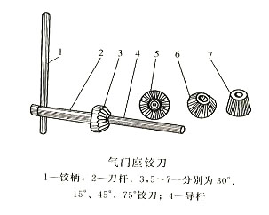 发电机气门座铰刀