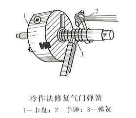 柴油发电机气门弹簧的修理方法