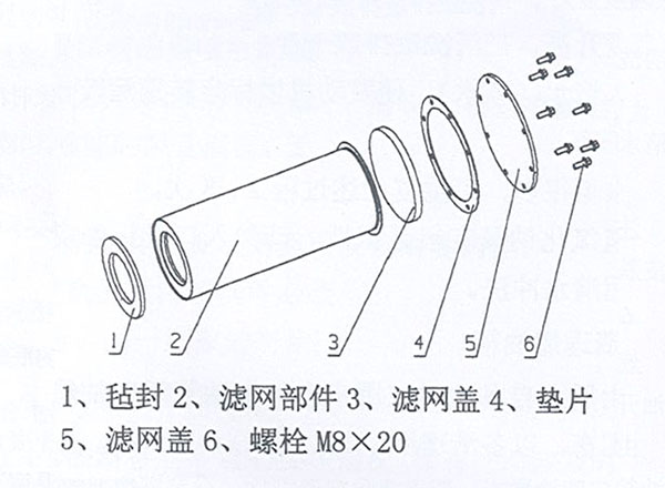 机油集滤器滤网安装图