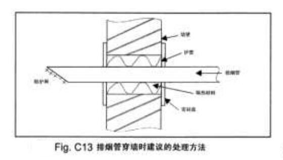 康明斯柴油发电机组排烟管安装