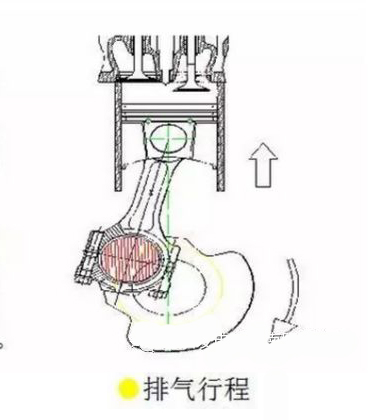 柴油发电机组