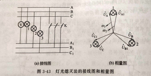 柴油发电机组