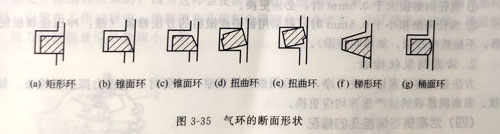 柴油发电机组