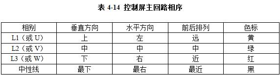 柴油发电机组