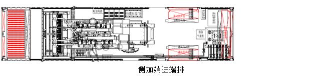 集装箱电站